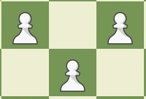 ポーンチェーンの解説画像