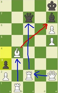 ディスカバーの説明図２