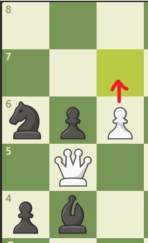 ポジショナルの説明図